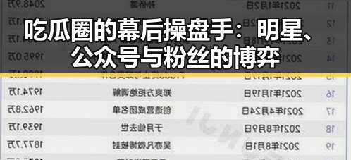 吃瓜圈的幕后操盘手：明星、公众号与粉丝的博弈